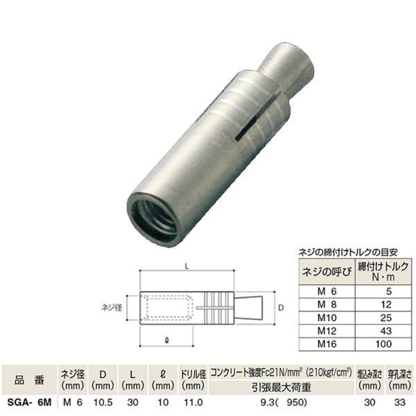 ӂ ACIE ObvAJ[ {̑ōݎAJ[ SGA^Cv ~lW SUS304n SGA-6M