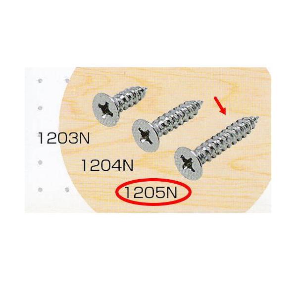 他サイト： アイワ スライドレール用取付ネジ 3.5×20mm 1205N 20本入の商品画像