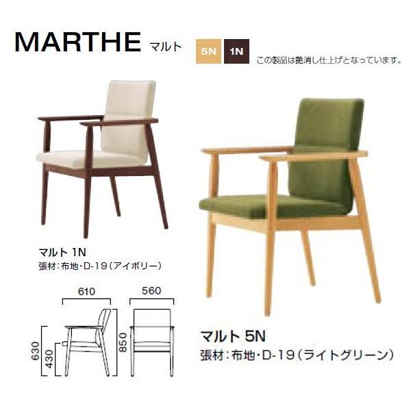 NX }g kX^C̃`FA W560×D610×H430E630E850mm