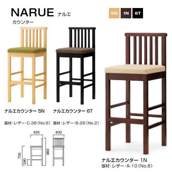 NX iGJE^[ aX^C`FA W400×D435×H280E705E980mm