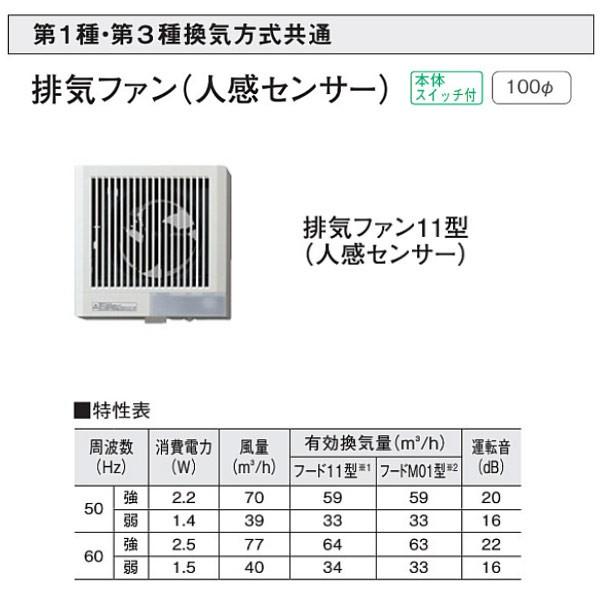大建 排気ファン11型(人感センサー・天井・壁取付可能) SB1471 大建 排気ファン11型(人感センサー・天井・壁取付可能) SB1471