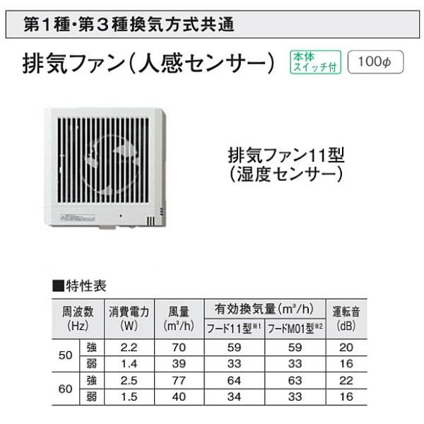 ひな 送料分 藤原産業 セフティー3 草刈チップソー蒼虎・斬 255X40P JIS規格