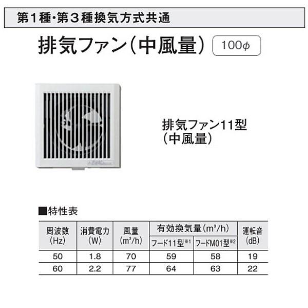 （未使用品）大建工業　SB1475R 大建工業 DAIKEN 換気扇 排気ファン11型（中風量)【SB1475】24