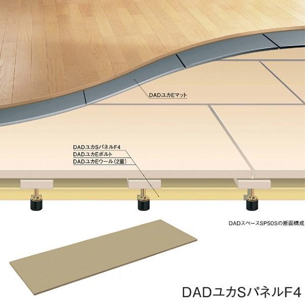 大建 DADユカSパネルF4 20mm厚 600×1820mm YB1363-118