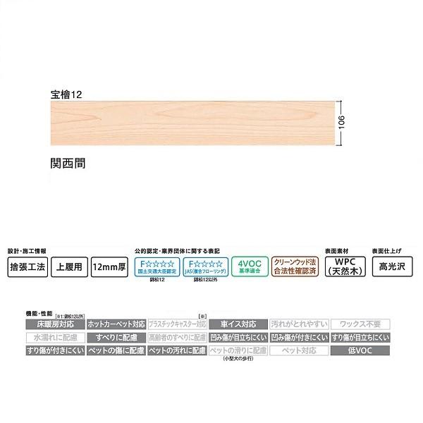 DAIKEN t[O w WPC񂱂 w12 fbNX 9 i3.75āj ֐ԗp YP0323-8