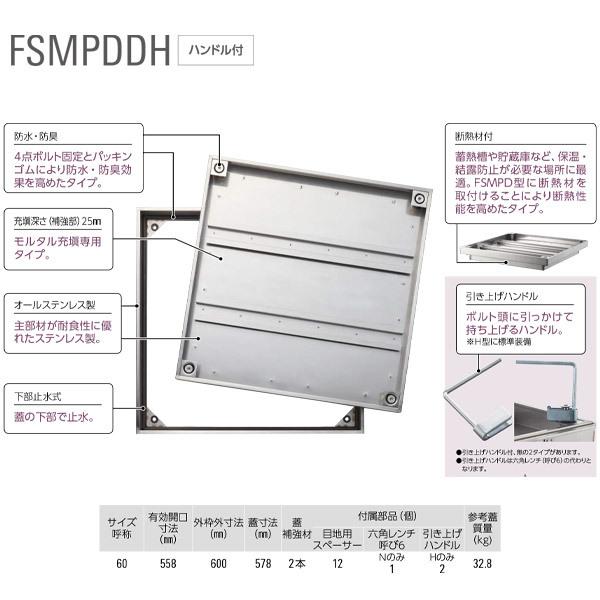 �_�C�P�� �h���A�h�L�A�f�M�ޕt ���_���� FSMPDD60H �n���h���t �����^����p 1��