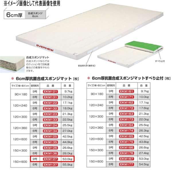 Goj[ 6cm Rۍ X|W}bg EKM127 150×600cm 9z