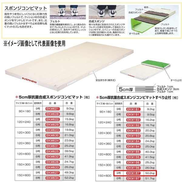 Goj[ 5cm Rۍ X|WRr}bgׂ~t EKM187 150×600cm 9z