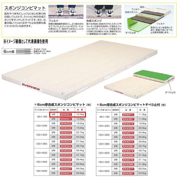 【法人限定】 EVERNEW エバニュー EKM331 合成スポンジコンビマット9号90×180×6 メーカー直送 EVERNEW（エバニュー） 6cm厚合成スポンジコンビマット EKM331 幅90×長