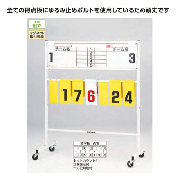 エバニュー 得点板 E 11w Eku511 1台 Evn Eku511 イーヅカ 通販 Yahoo ショッピング