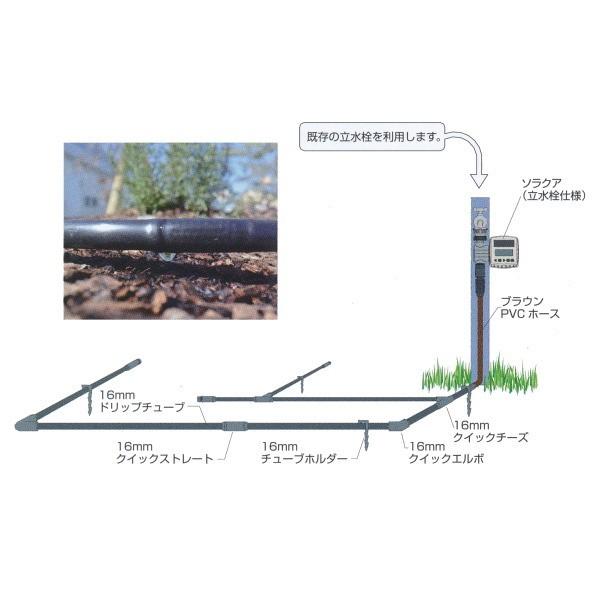 グローベン ドリップチューブキット C10SK810 設置簡単自動散水 グローベン ドリップチューブキット C10SK810 設置簡単自動散水