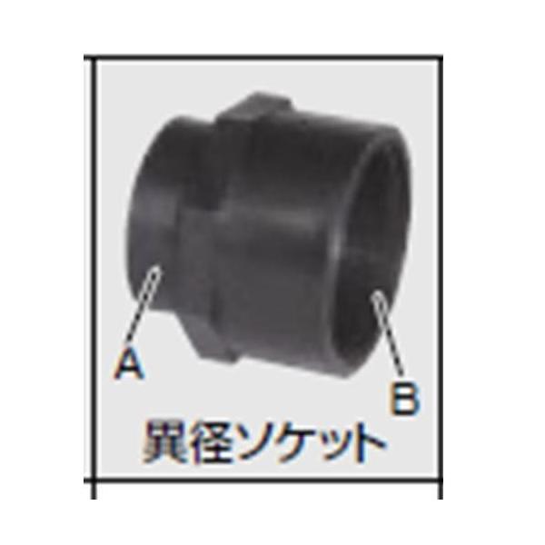 �O���[�x�� �z�[�X�p�� �ٌa�\�P�b�g C40MSP3040S