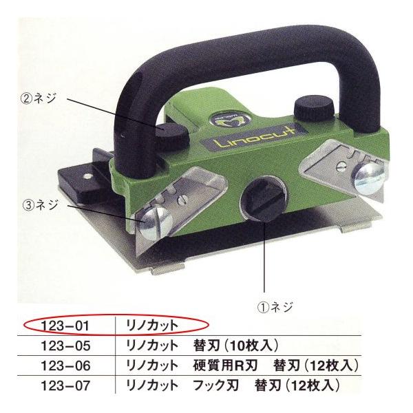 広島 床用カッター リノカット 123-01 : イーヅカ - 通販 - Yahoo