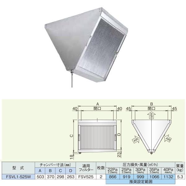 ホーコス 業務用グリースフィルター 両面1連タイプ FSVL1-525W FSVL1-525W 厨房用グリースフィルター(低圧損Vフィルター)両面1