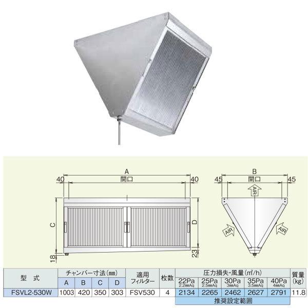 ホーコス 厨房用グリースフィルター 低圧損Vフィルター FSVL2-530W