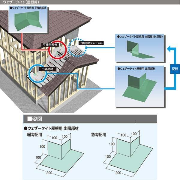 フクビ ウェザータイト 屋根用 出隈部材 急勾配用 巾0 高さ100 奥行0mm Wtydks セット入 Hukubi Wtydks イーヅカ 通販 Yahoo ショッピング