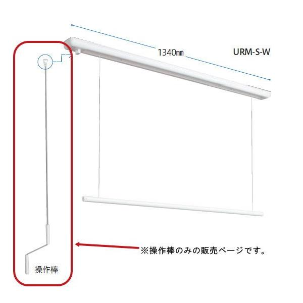 Z  p zXN[ URMEURBp̑_