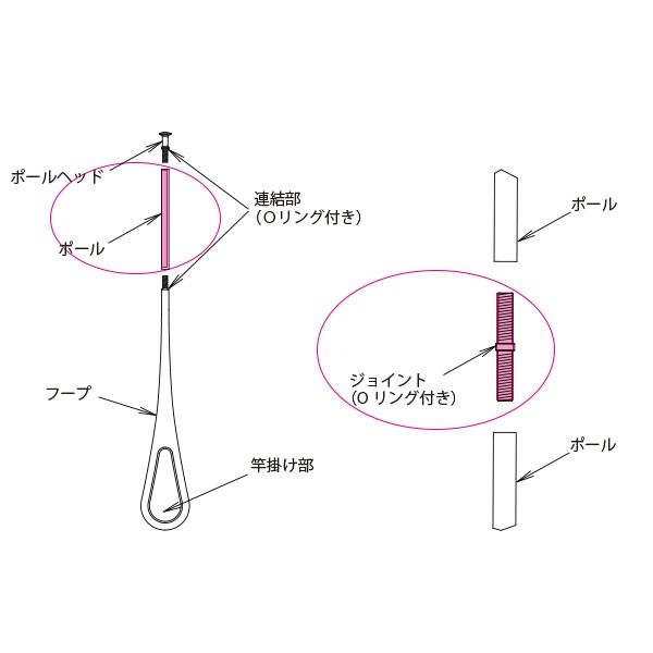 ナスタ 室内物干し エアフープ用部品 ポール1本とジョイント金具1つのセット 1セット 受注生産 Kns Ahpj イーヅカ 通販 Yahoo ショッピング