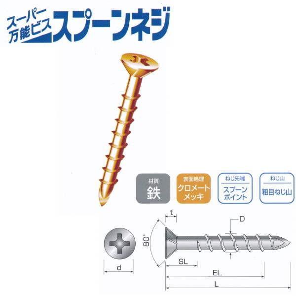 �R�N�u �X�v�[���l�W �S �N�����[�g 3.8×41mm SP-3841 600�{