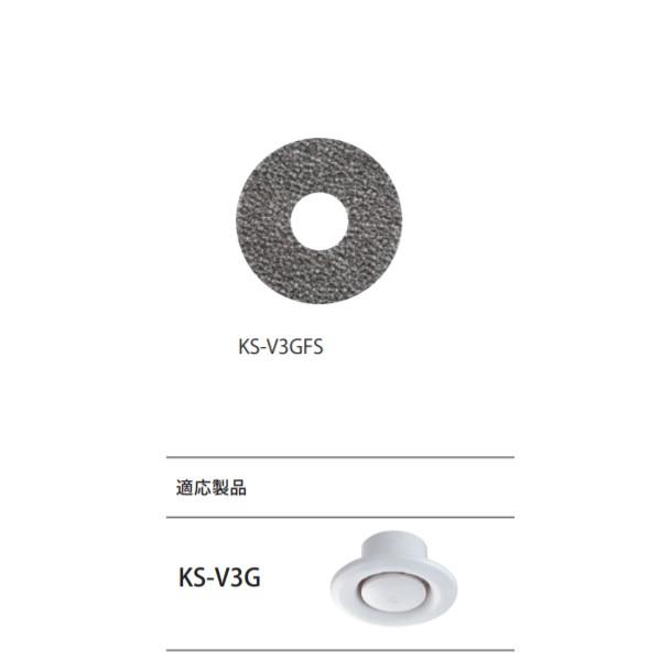 適応製品　KS-V3G