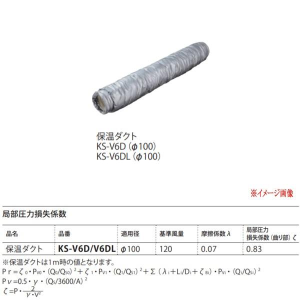 ナスタ 24時間換気サポート部材 保温ダクト Ks V6dl グレー 内径f100 5m Ks V6dl イーヅカ 通販 Yahoo ショッピング
