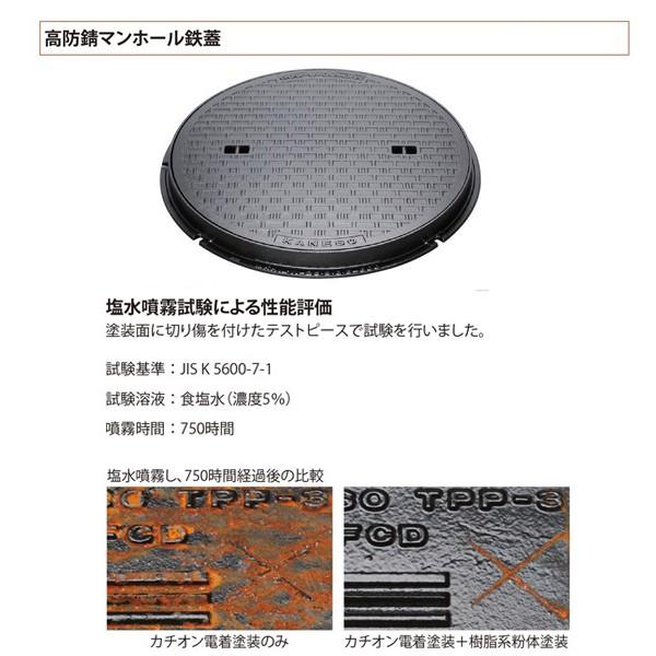凹凸模様の鉄瓶（蓋付き） カネソウ 高防錆マンホール鉄蓋 MKHY（角） 600 定価加算額 : イーヅカ
