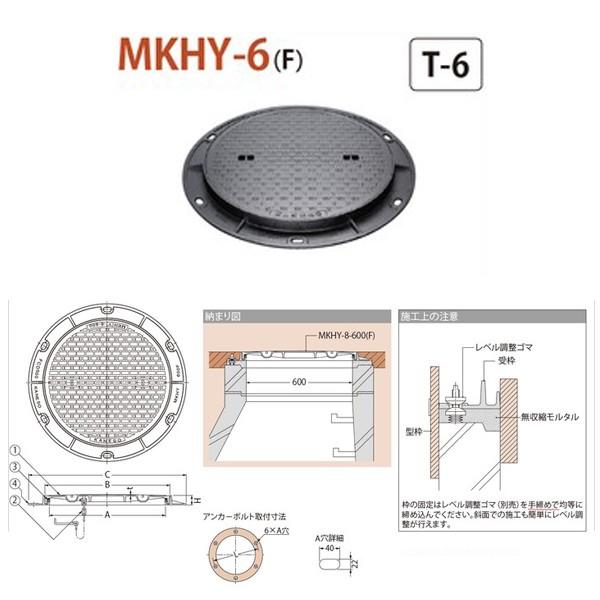 2023年最新海外 カネソウ 店 マンホール・ハンドホール鉄蓋 MKXY-S-450