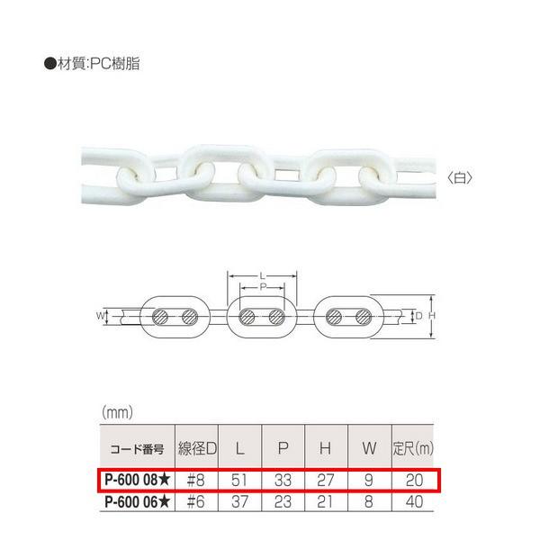 ۊ P.C`F[ P-600 08S aD:8mm 20m d:
