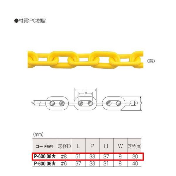 ۊ P.C`F[ P-600 08V aD:8mm 20m d: