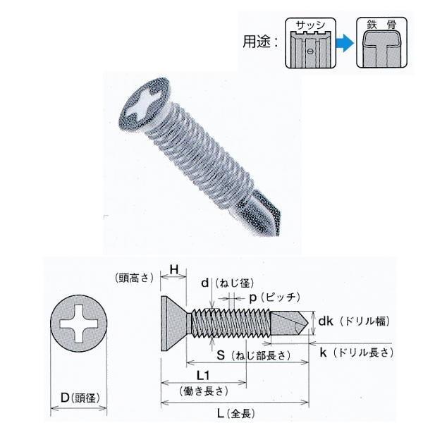 ���}�q�� �X�e���W���b�N�|�C���g(SUS410 �p�V�y�[�g) �M�ז� 4×16 M.D=6 SFJ16 1000�{