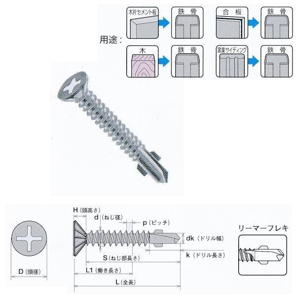 ヤマヒロ ステンジャックポイント(SUS410 パシペートワックス