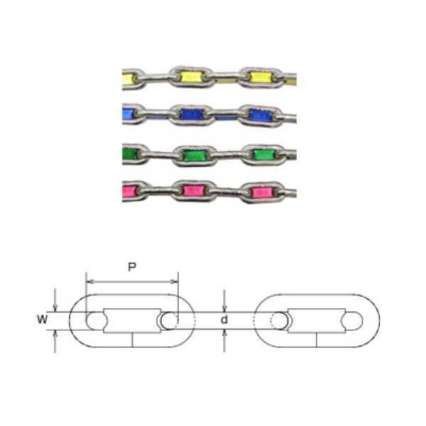 {@B ubN`F[ V̎w͂ݖh~ a7mm 7-K 1mi