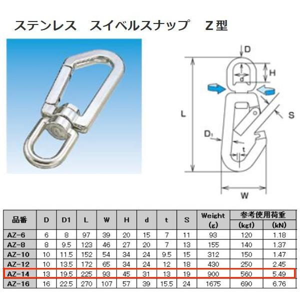 金具 Z型 ステンレス」の人気商品一覧 | 安い商品を通販サイトから探す