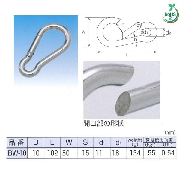 ���{�@�B �X�i�b�v�t�b�N BW�^ �X�e�����XBW-10 NO.2808