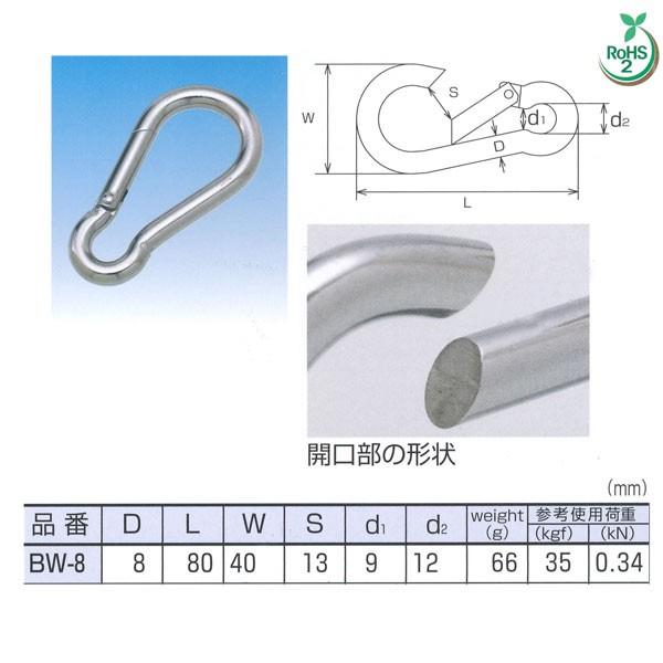 ���{�@�B �X�i�b�v�t�b�N BW�^ �X�e�����XBW-8 NO.2807