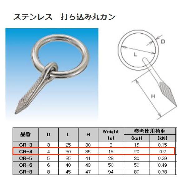 水本機械 打ち込み丸カン ステンレス金具 CR-4 : イーヅカ - 通販