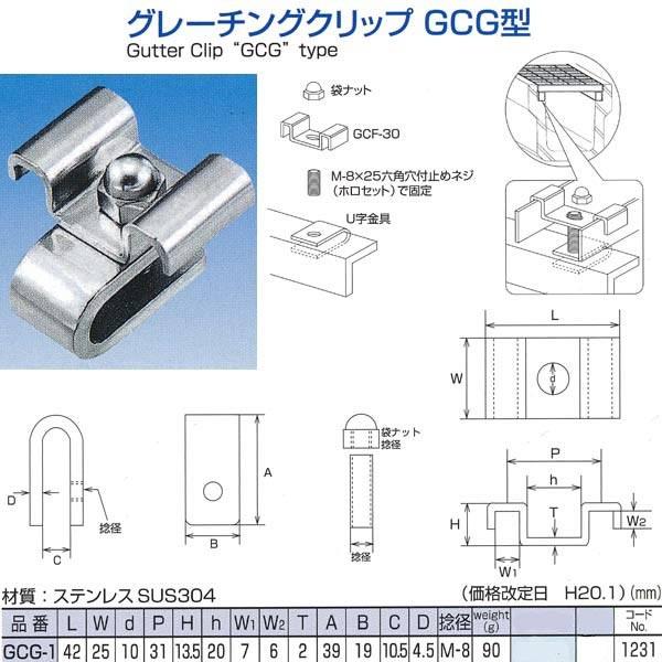 水本機械 グレーチングクリップ Gcg型 Gcg 1 No 1231 Mm Gcg1 イーヅカ 通販 Yahoo ショッピング