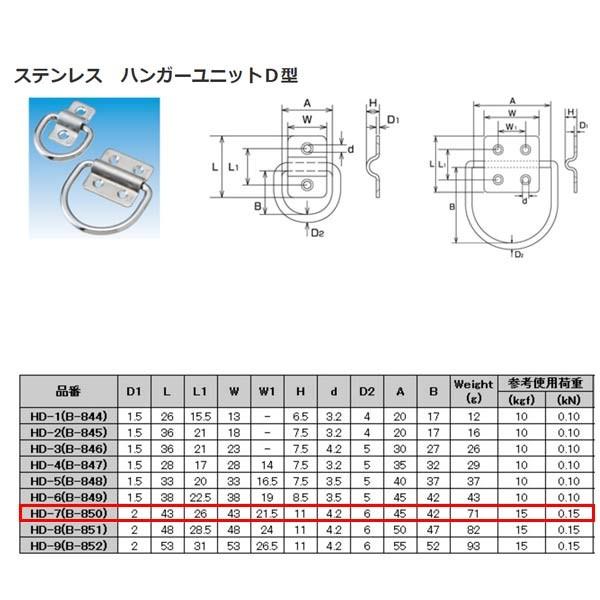 ���{�@�B �X�e�����X SUS304 �n���K�[���j�b�g�c�^ HD-7�iB-850�j