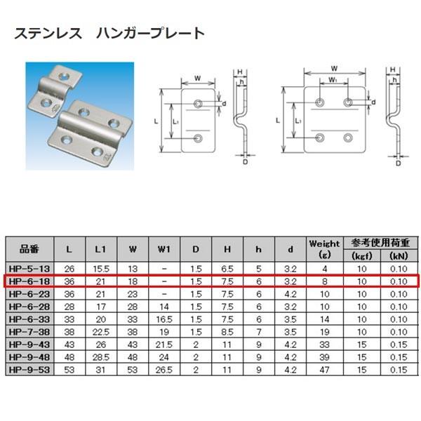 {@B XeX SUS304 nK[v[g HP-6-18