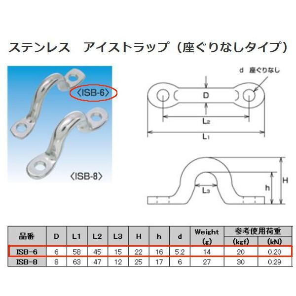 ���{�@�B �A�C�X�g���b�v�i������Ȃ��^�C�v�j �X�e�����X���� ISB-6