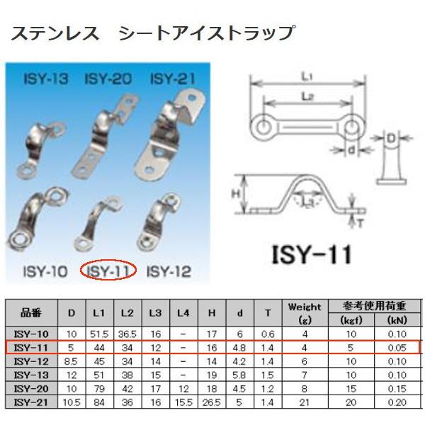 水本機械 シートアイストラップ ステンレス金具 ISY-11 : イーヅカ