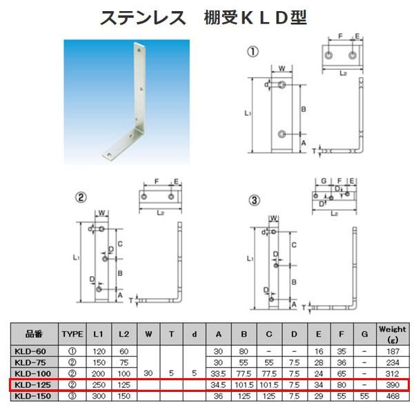 {@B XeX SUS304 Ijkc^ KLD-125