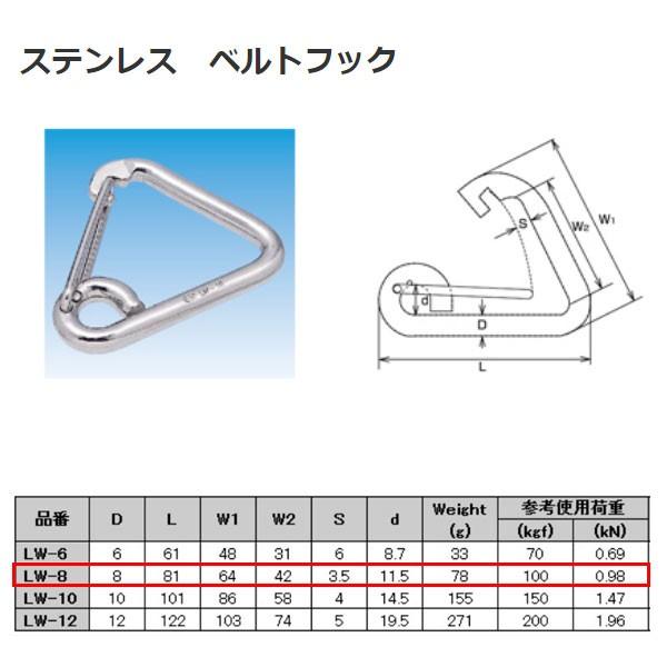 ベルト フック 金具の人気商品・通販・価格比較 - 価格.com ベルト フック 金具の人気商品・通販・価格比較 - 価格.com