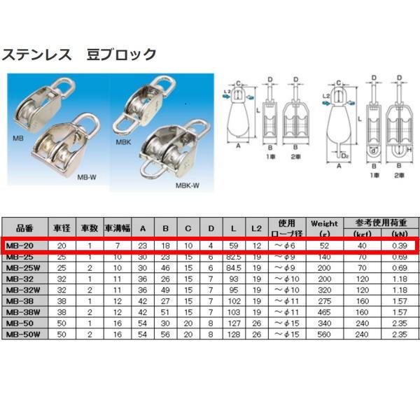 水本機械 豆ブロック ステンレス金具 MB-20 : イーヅカ - 通販