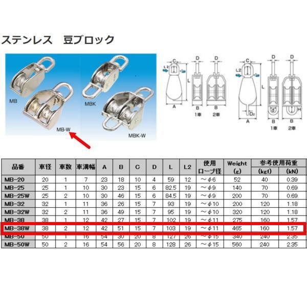 水本機械 豆ブロック ステンレス金具 MB-38W : イーヅカ - 通販 水本機械 豆ブロック ステンレス金具 MB-38W : イーヅカ - 通販