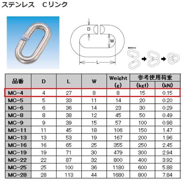 ���{�@�B �b�����N �X�e�����X SUS304 MC-4