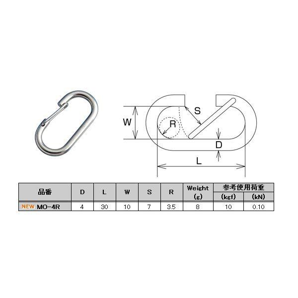 {@B n^tbN i[vpj XeX SUS304 MO-4R R[hNO.2810