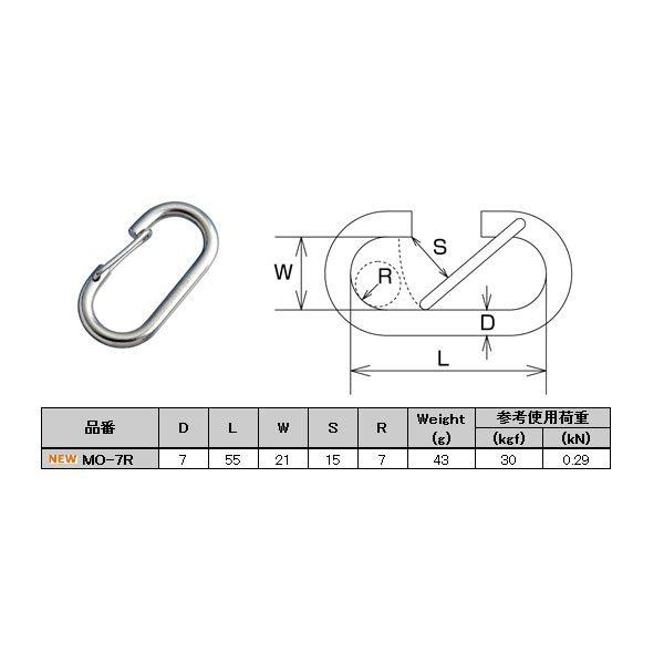 {@B n^tbN i[vpj XeX SUS304 MO-7R R[hNO.2811