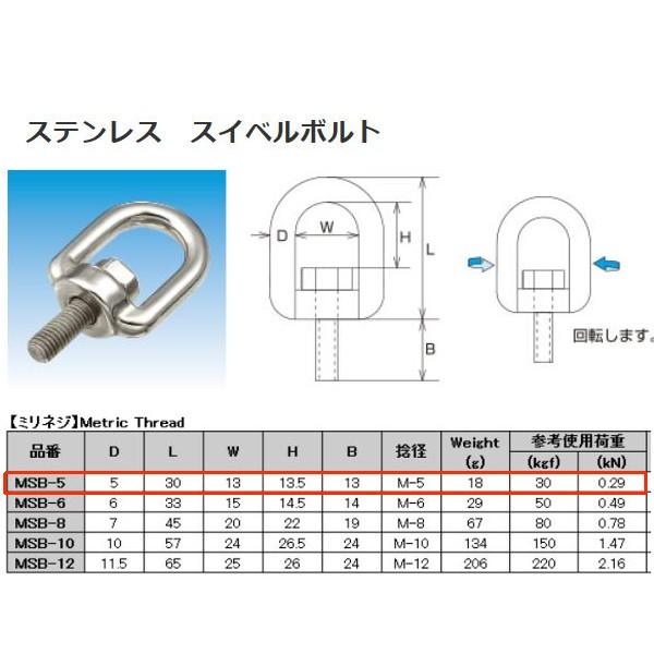 水本機械 スイベルボルト ステンレス SUS304 MSB-5 : イーヅカ - 通販
