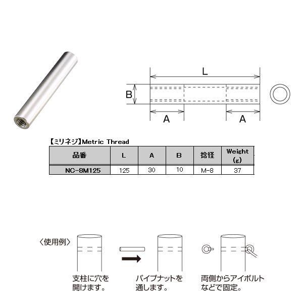 水本機械 パイプナット ミリネジ ステンレス NC-8M125 水本機械 パイプナット ミリネジ ステンレス NC-8M125